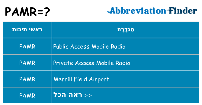מה הפירוש pamr