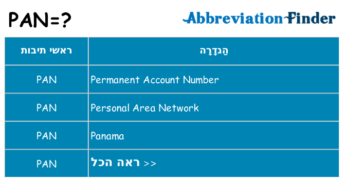מה הפירוש pan