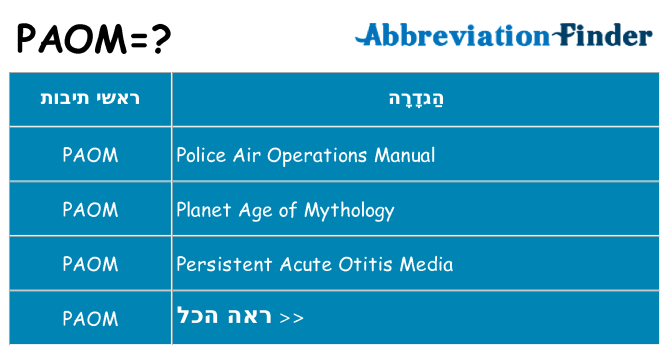 מה הפירוש paom