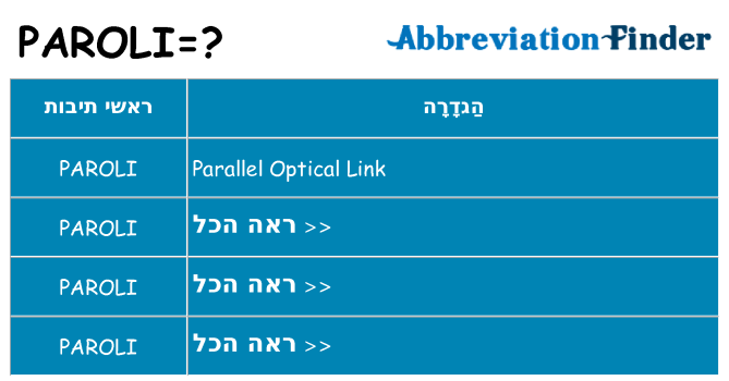 מה הפירוש paroli