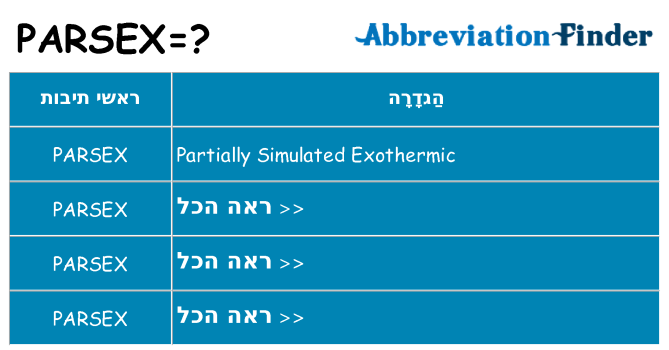 מה הפירוש parsex
