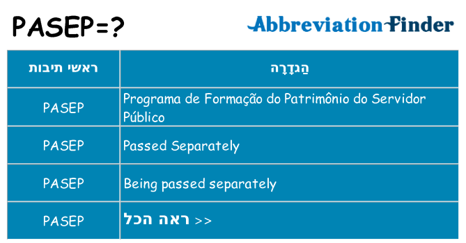 מה הפירוש pasep