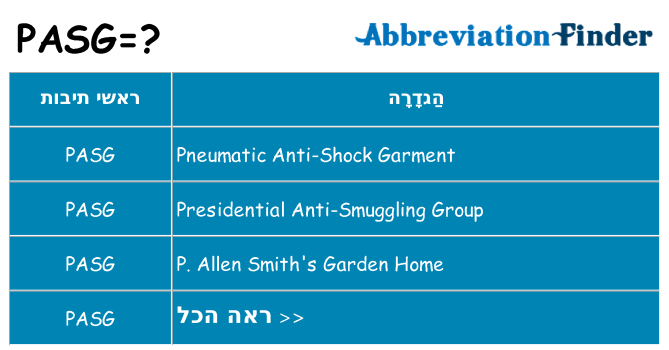 מה הפירוש pasg