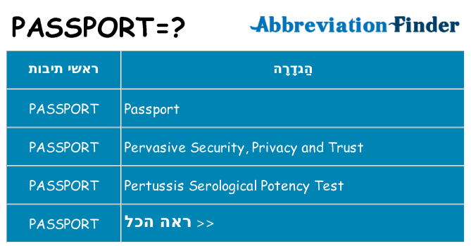 מה הפירוש passport