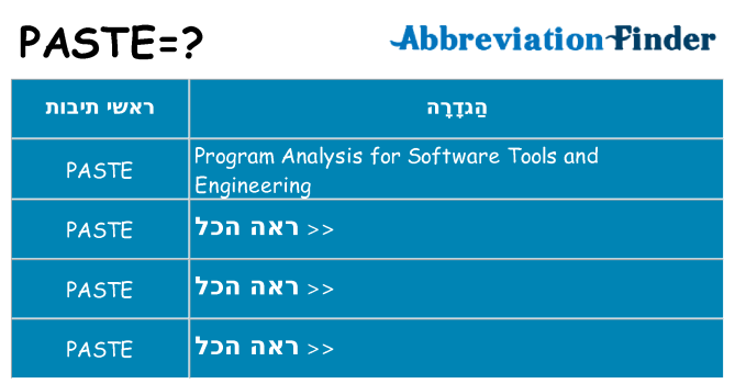מה הפירוש paste