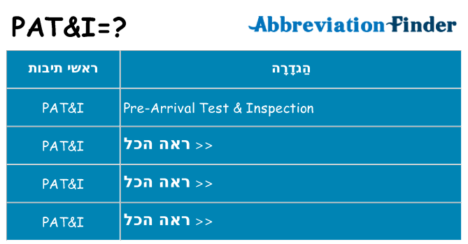 מה הפירוש pati