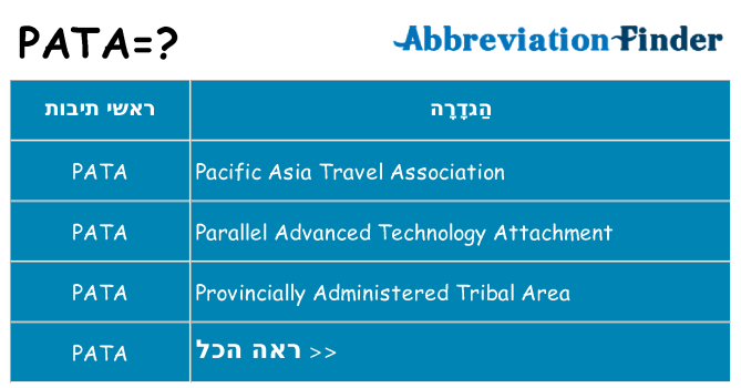 מה הפירוש pata