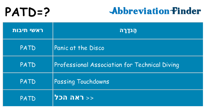 מה הפירוש patd