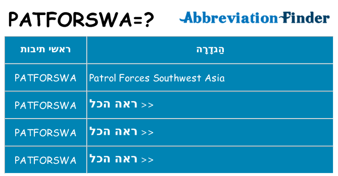 מה הפירוש patforswa