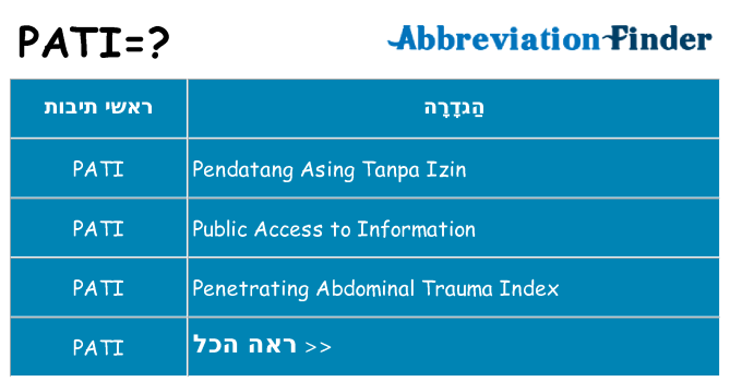 מה הפירוש pati