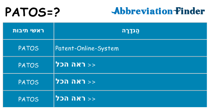 מה הפירוש patos