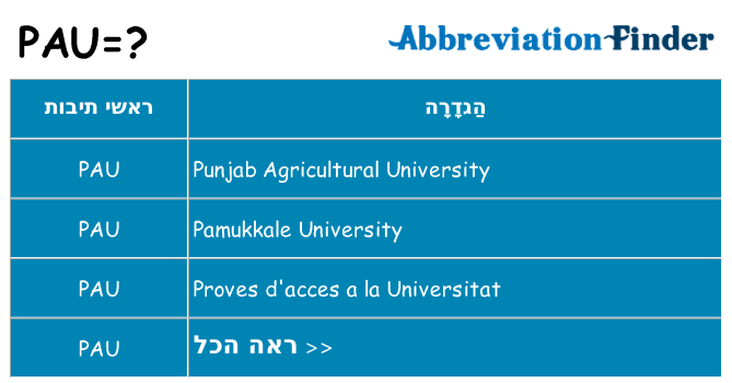 מה הפירוש pau