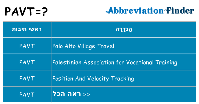 מה הפירוש pavt