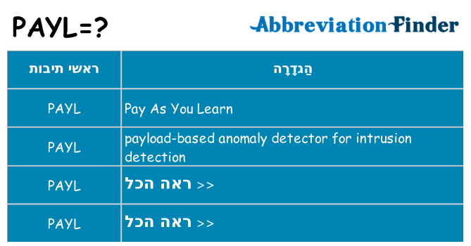 מה הפירוש payl