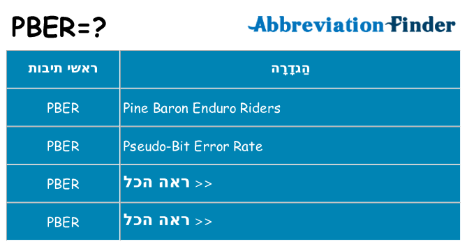 מה הפירוש pber