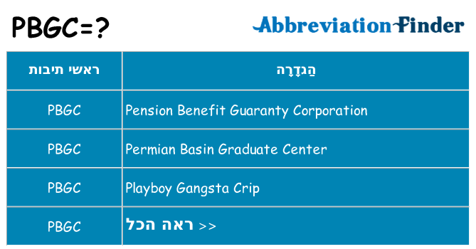 מה הפירוש pbgc