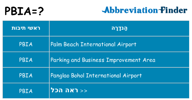מה הפירוש pbia