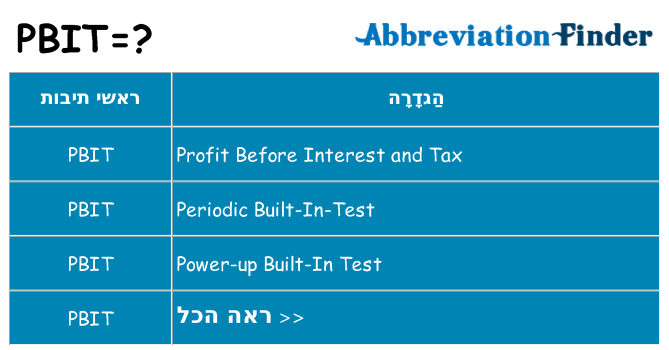 מה הפירוש pbit