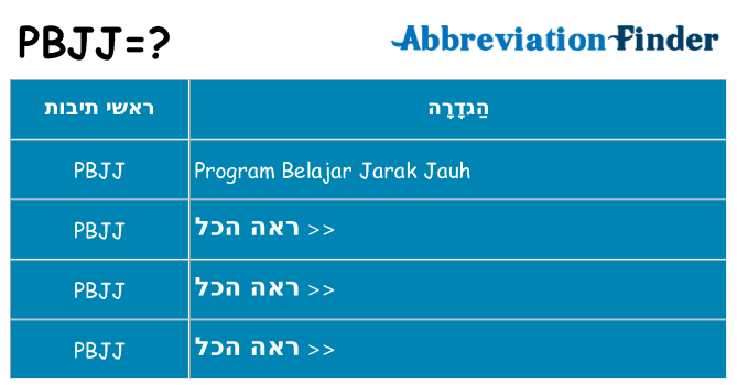 מה הפירוש pbjj
