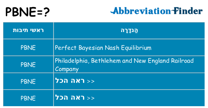 מה הפירוש pbne