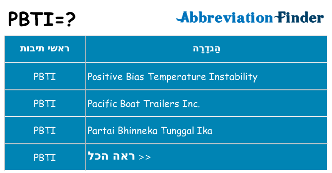 מה הפירוש pbti