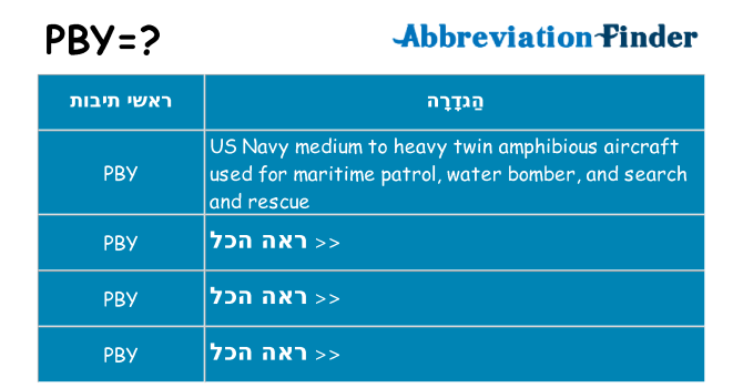 מה הפירוש pby