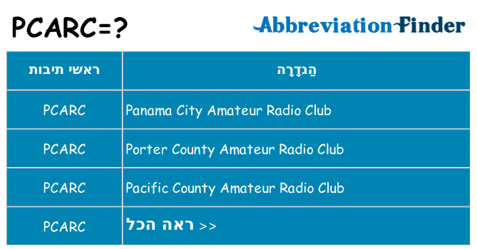 מה הפירוש pcarc