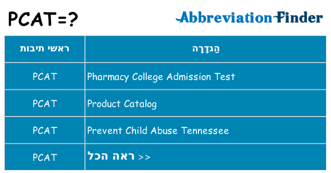 מה הפירוש pcat