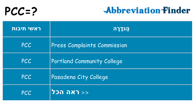 מה הפירוש pcc