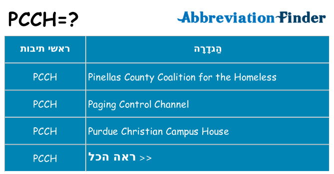 מה הפירוש pcch