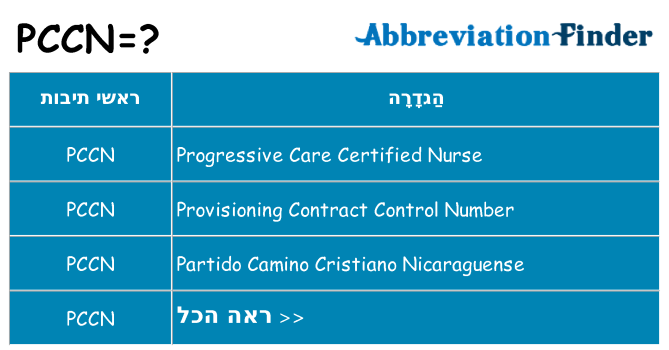 מה הפירוש pccn