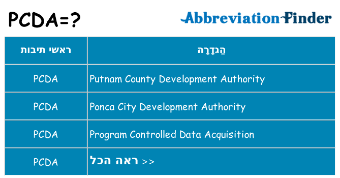 מה הפירוש pcda