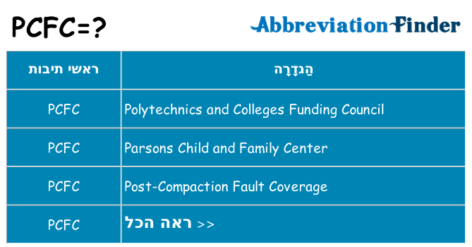 מה הפירוש pcfc