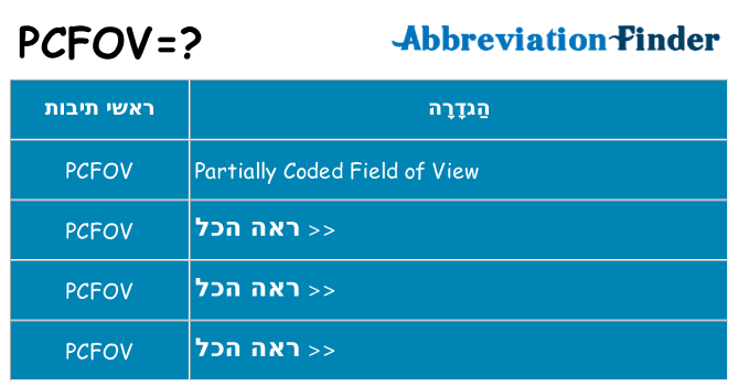 מה הפירוש pcfov