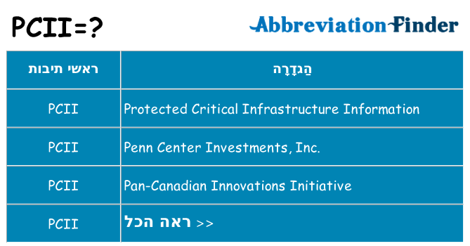 מה הפירוש pcii