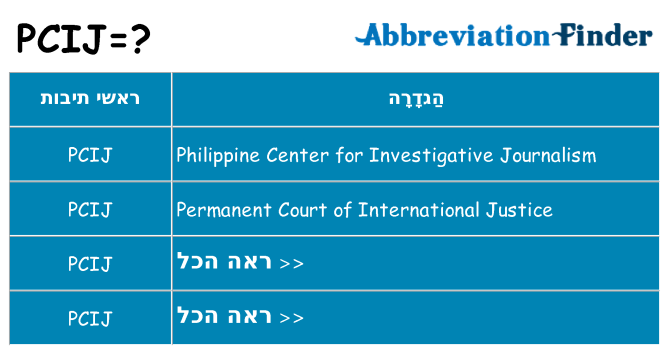 מה הפירוש pcij