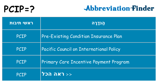 מה הפירוש pcip