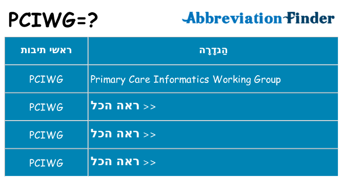 מה הפירוש pciwg