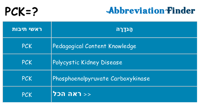 מה הפירוש pck