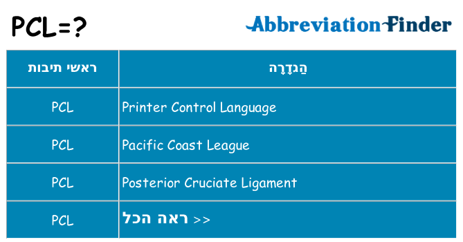 מה הפירוש pcl