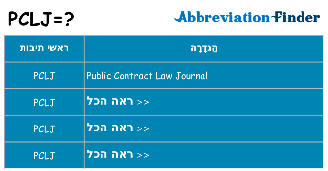 מה הפירוש pclj