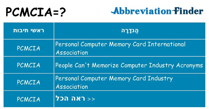 מה הפירוש pcmcia