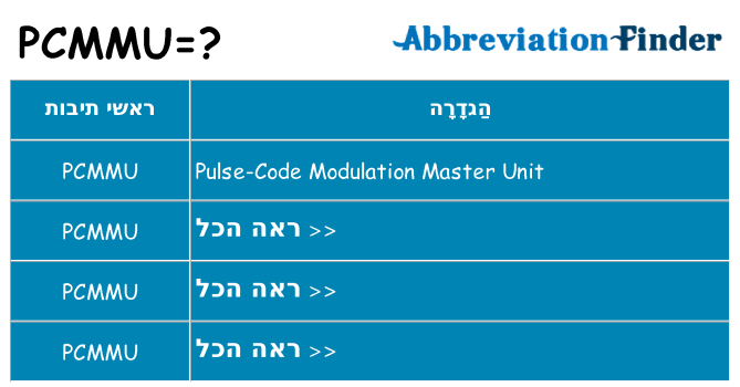 מה הפירוש pcmmu