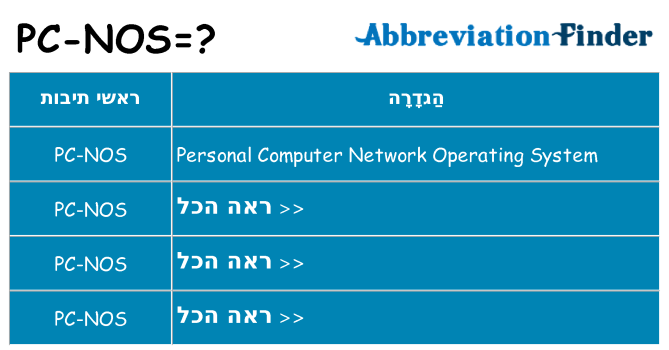 מה הפירוש pc-nos