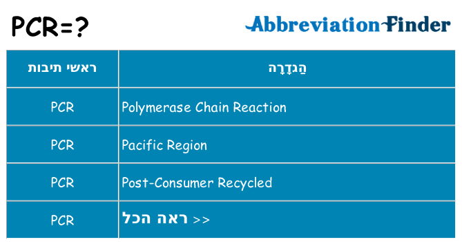 מה הפירוש pcr