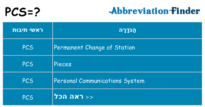 מה הפירוש pcs