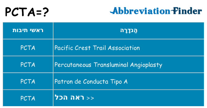 מה הפירוש pcta