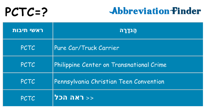 מה הפירוש pctc