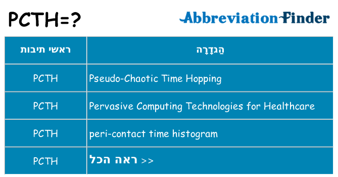 מה הפירוש pcth