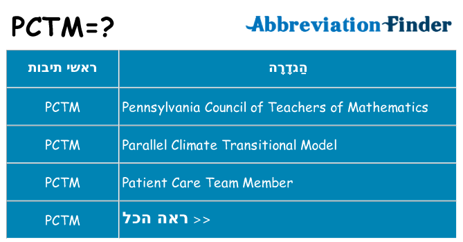 מה הפירוש pctm